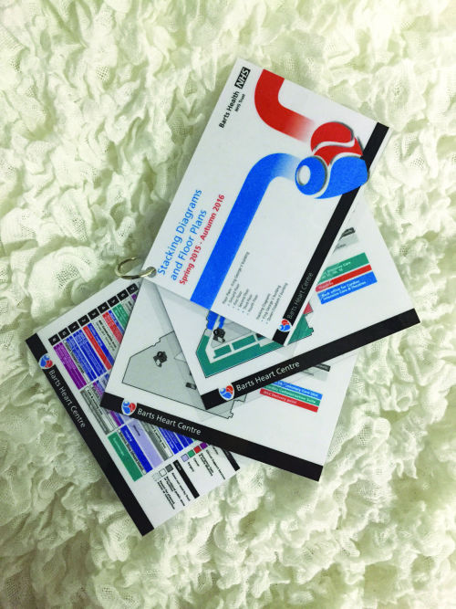 Site maps ©TheBrandingDistillery